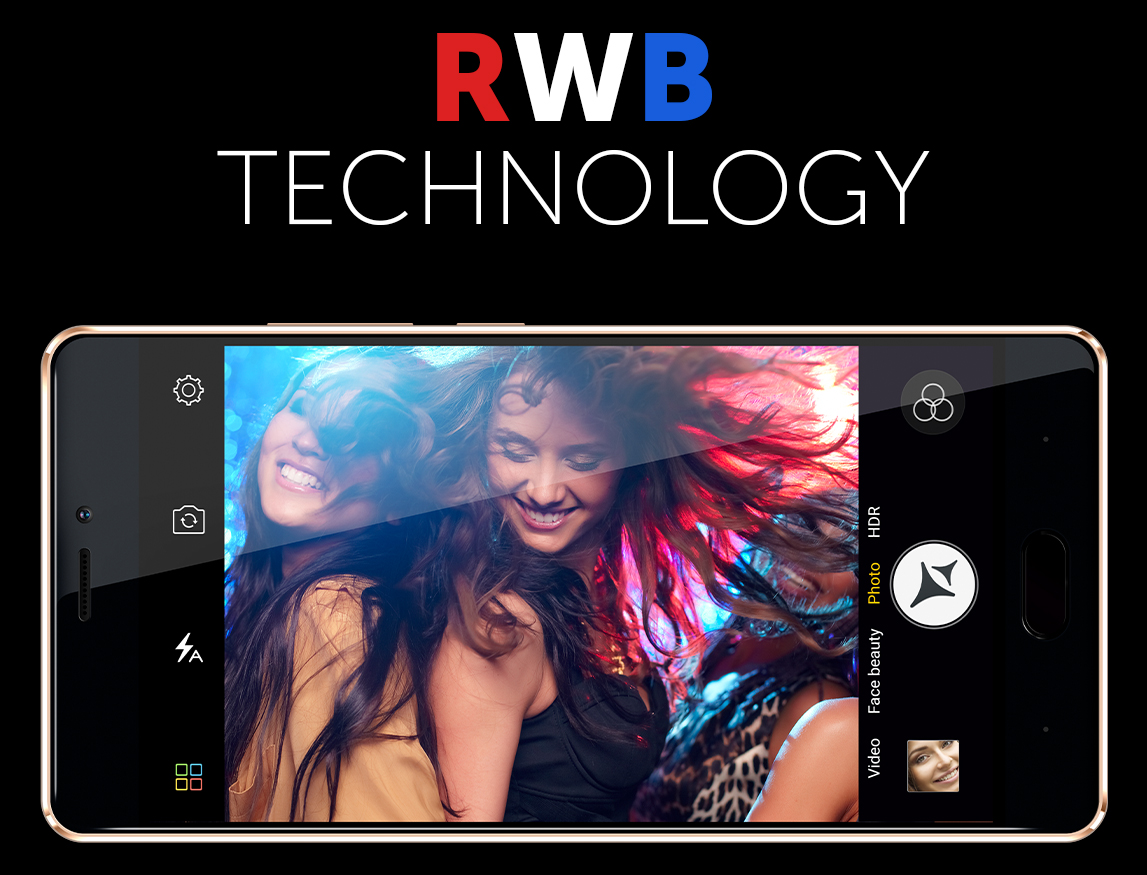 allview rbw tehnology