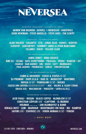 Surpriza verii de la NEVERSEA: ARMIN VAN BUUREN si STEVE AOKI vin la malul Marii Negre!