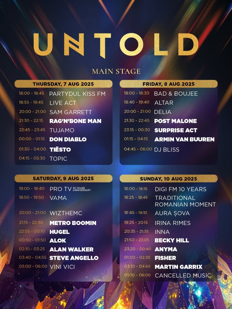 Timetable'ul UNTOLD X - MAIN STAGE a fost stabilit!